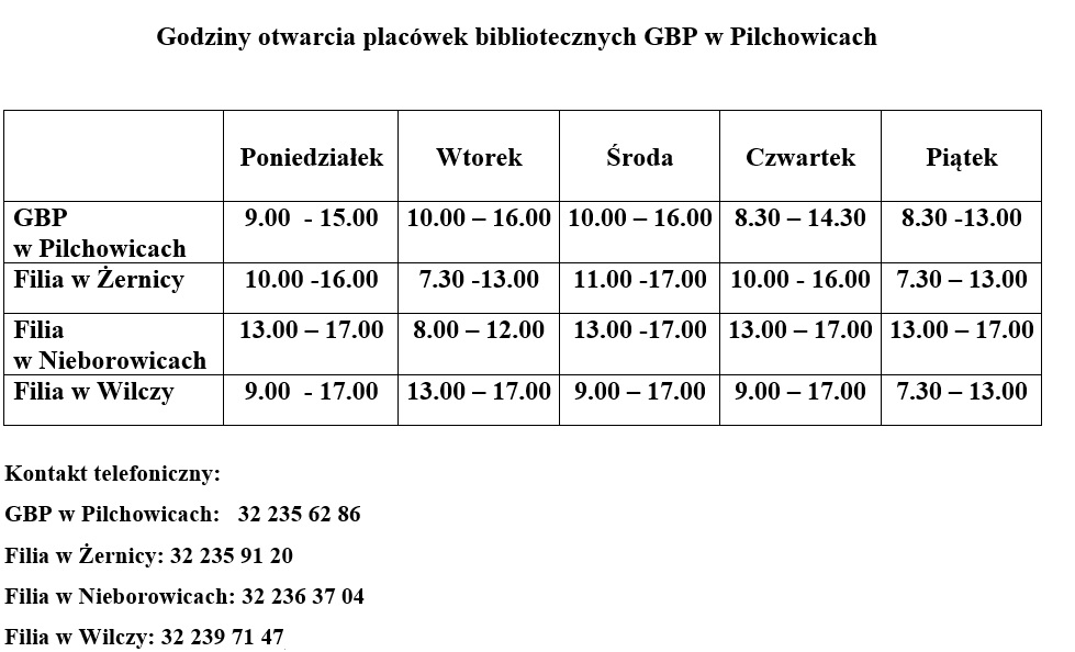 Plakat informujący o godzinach pracy biblioteki